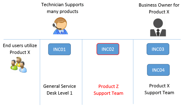 2017-07-23 20_59_03-Document1 - Word