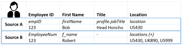 2017-10-15 14_54_40-Document1 - Word
