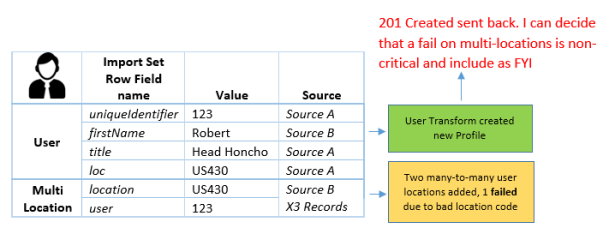 2017-10-15 17_13_27-Document1 - Word
