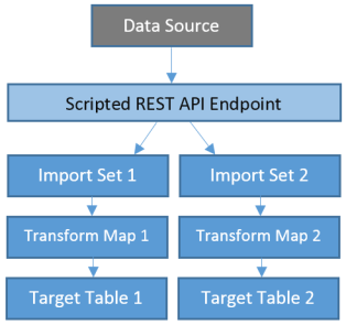 2017-10-18 13_12_43-Document1 - Word